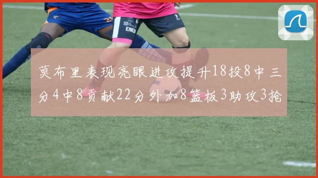 莫布里表现亮眼进攻提升18投8中三分4中8贡献22分外加8篮板3助攻3抢断